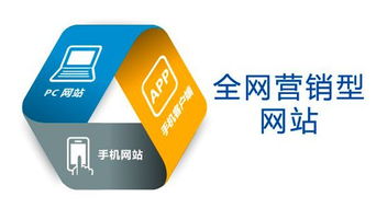 轻络空间传媒 一站式全网营销服务，如何成为工艺品互联网销售的破局关键