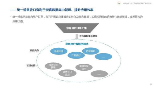 互联网下半场新营销 工艺品销售的转型与机遇